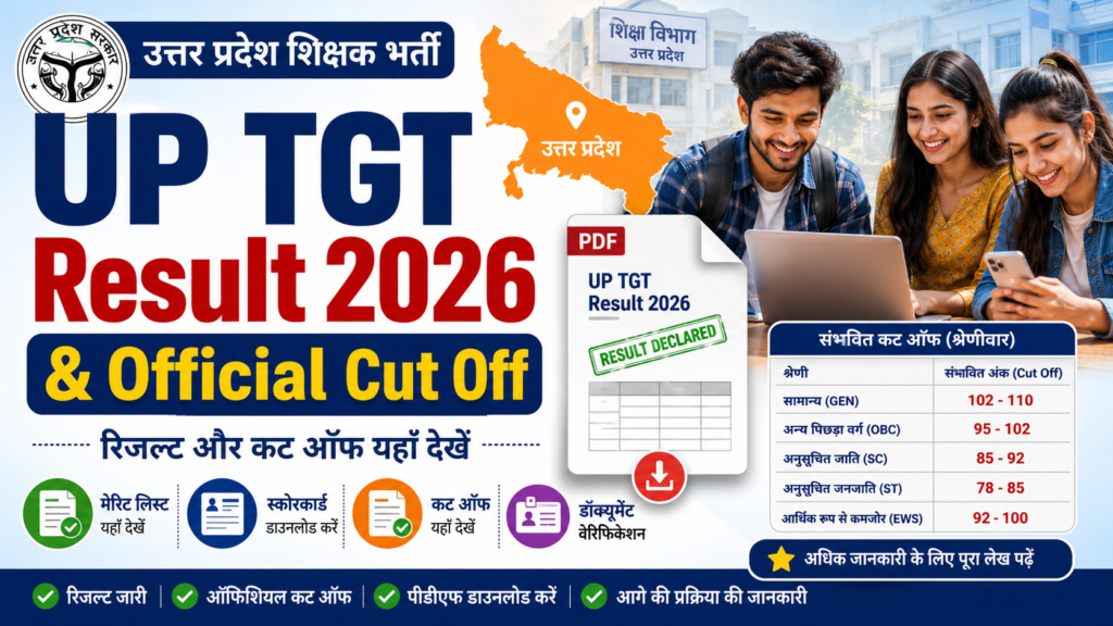 UP TGT Result 2026 official cut off image showing subject-wise qualifying marks, merit list PDF, and teacher recruitment result details.