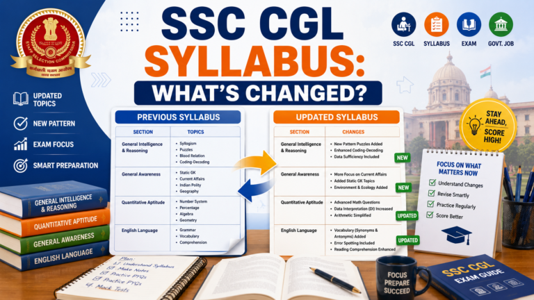 Latest CGL Syllabus Differences 2026: Tier 1 vs Tier 2 Revealed!