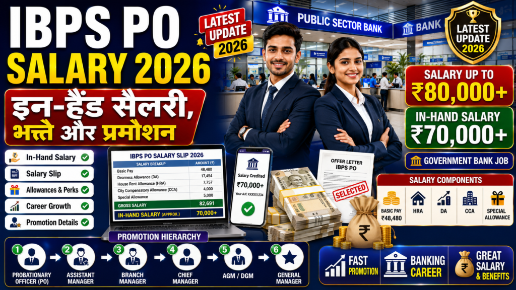 IBPS PO Salary 2026 thumbnail featuring male and female bank officers, salary slip, bank building, in-hand salary ₹70,000+, promotion hierarchy, allowances, and banking career growth graphics.