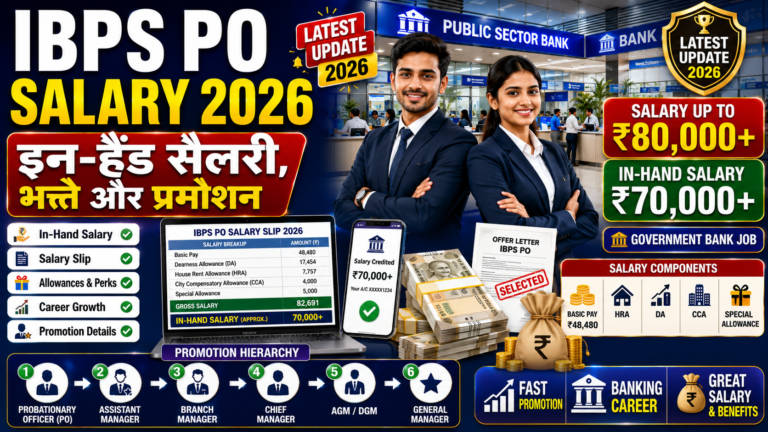 IBPS PO Salary 2026: Best In-Hand Pay Guide