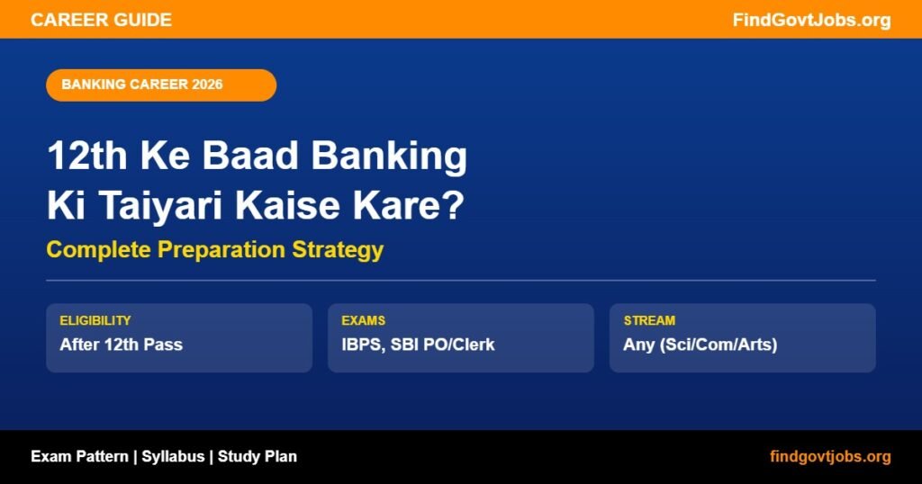 12th Ke Baad Banking Ki Taiyari Kaise Kare