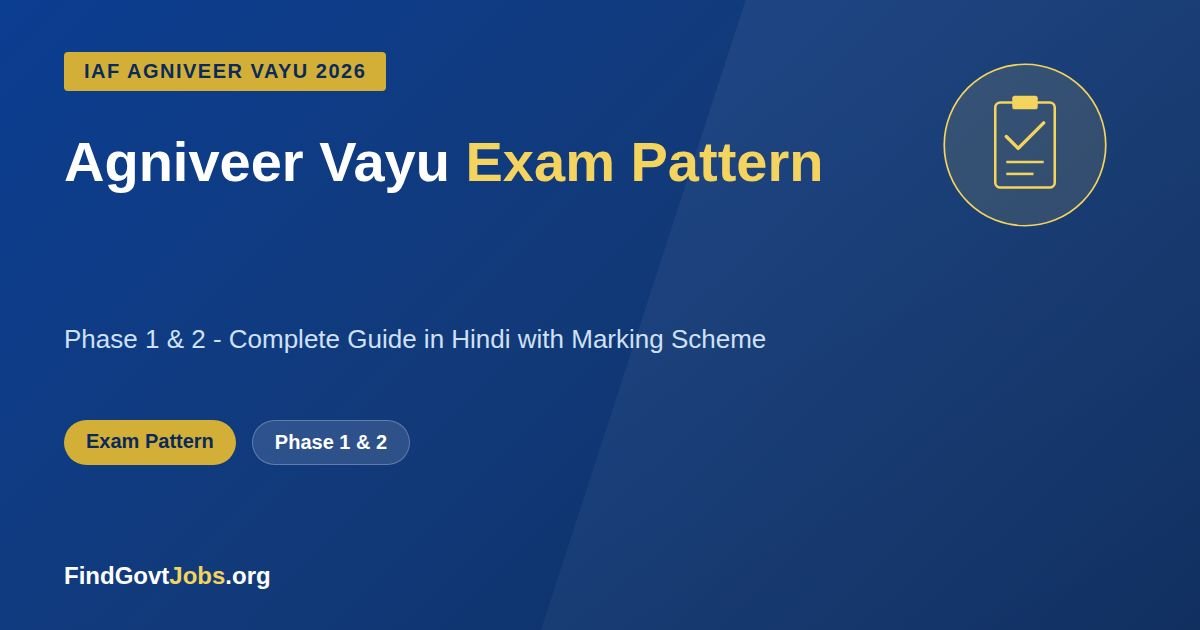 Agniveer Vayu Exam Pattern 2026 Phase 1 and 2