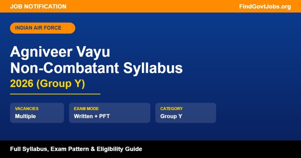 aAgniveer Vayu Intake 01/2027 Syllabus and Selection Process
