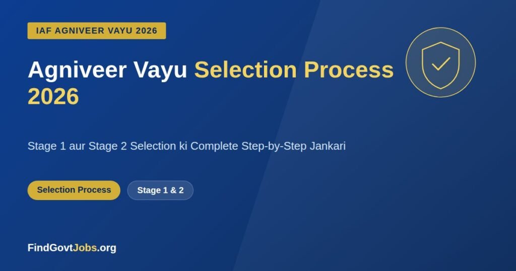 Agniveer Vayu Selection Process 2026 Stage 1 and Stage 2 details