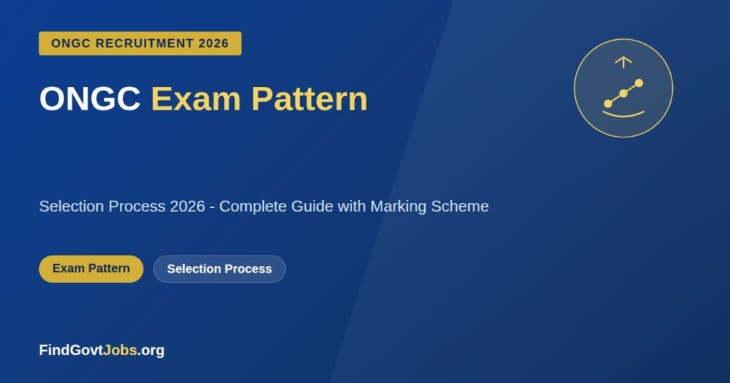 ONGC Exam Pattern Selection Process 2026