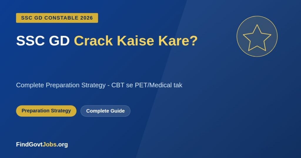 SSC GD Crack Kaise Kare Preparation Strategy