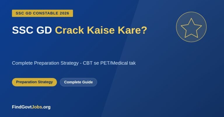 SSC GD Crack Kaise Kare? — पूरी Preparation Strategy