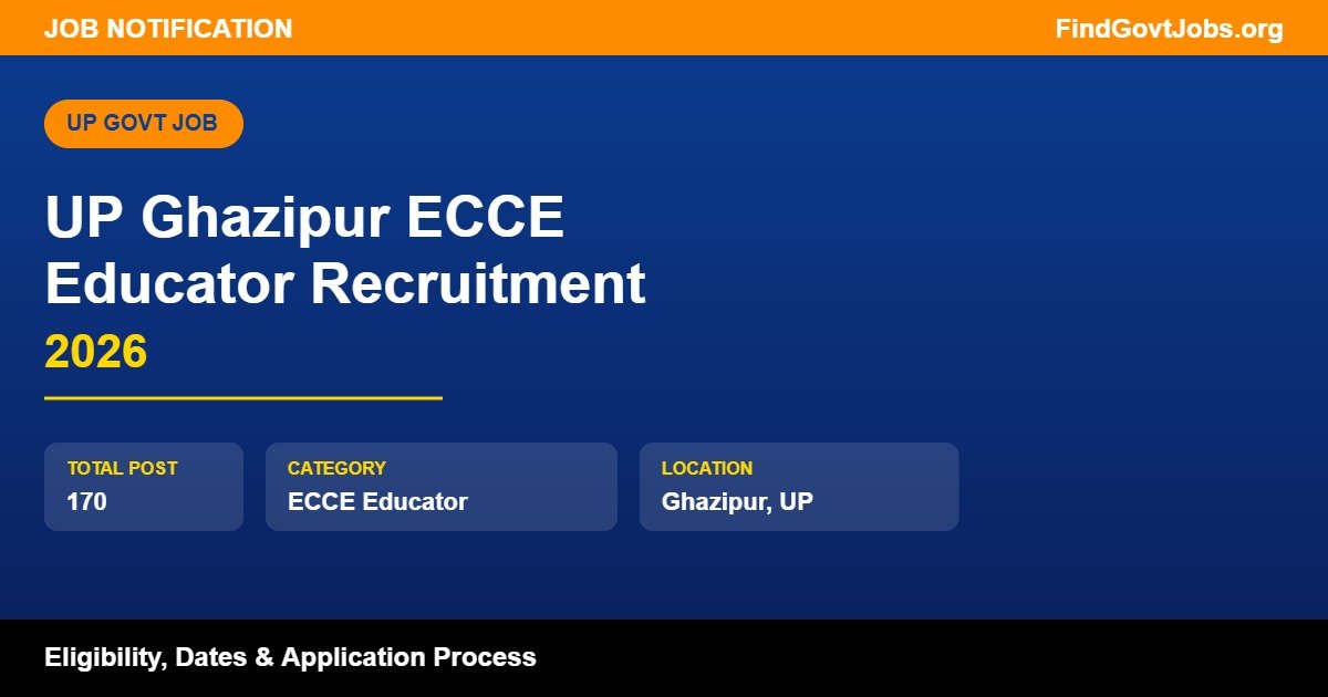 UP Ghazipur ECCE Educator Recruitment 2026