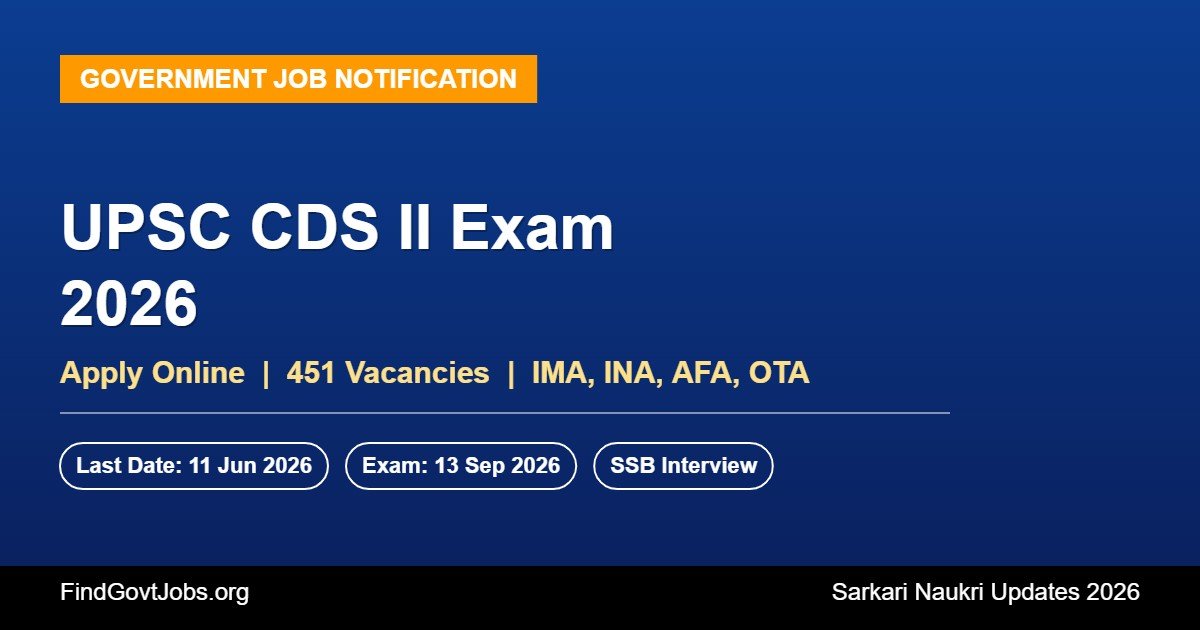 UPSC CDS II Exam 2026