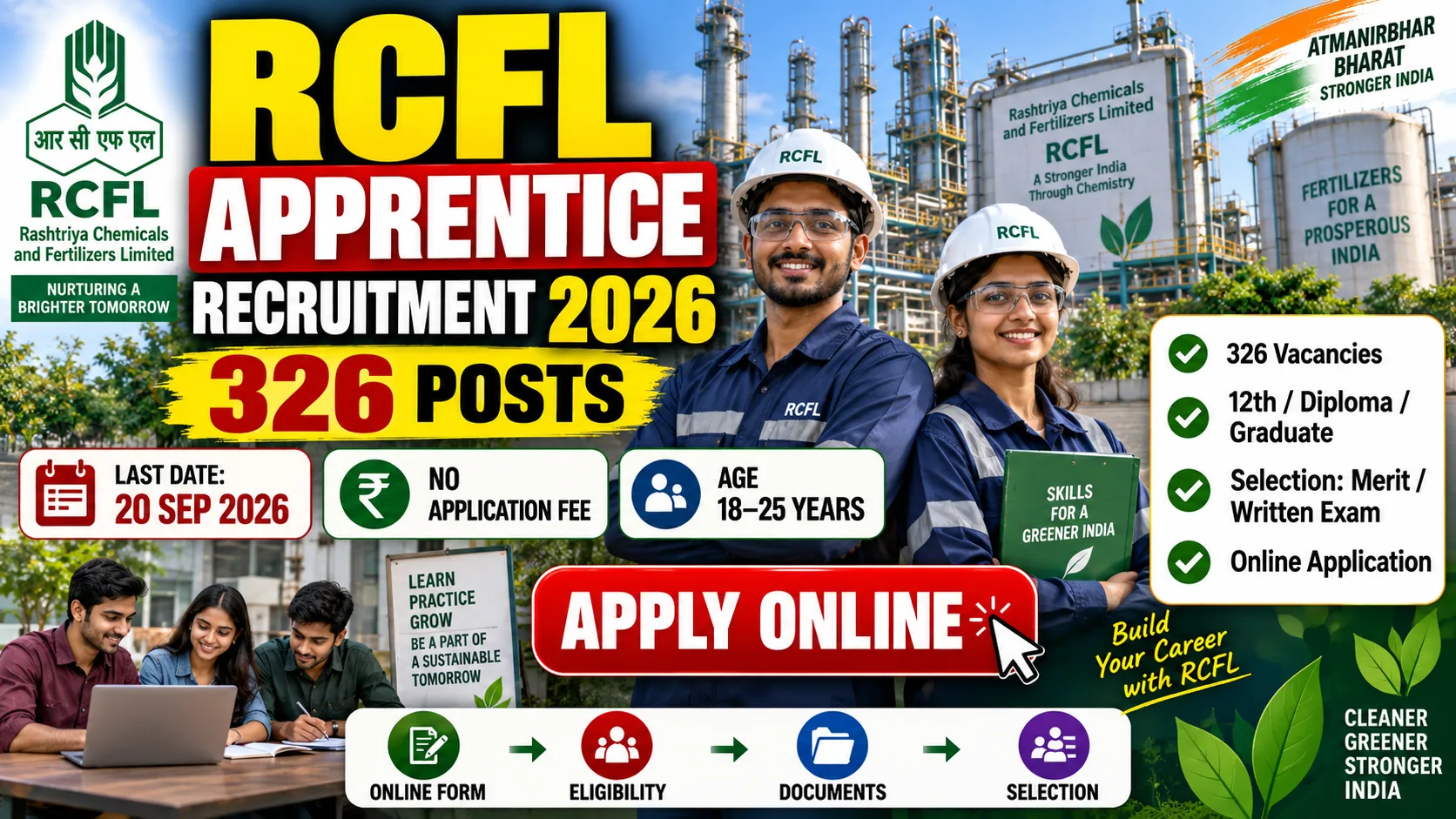 RCFL Apprentice Recruitment 2026 notification banner showing 326 apprentice vacancies, eligibility for 12th, Diploma and Graduate candidates, age limit of 18–25 years, no application fee, selection through merit or written exam, and last date to apply as 20 September 2026.