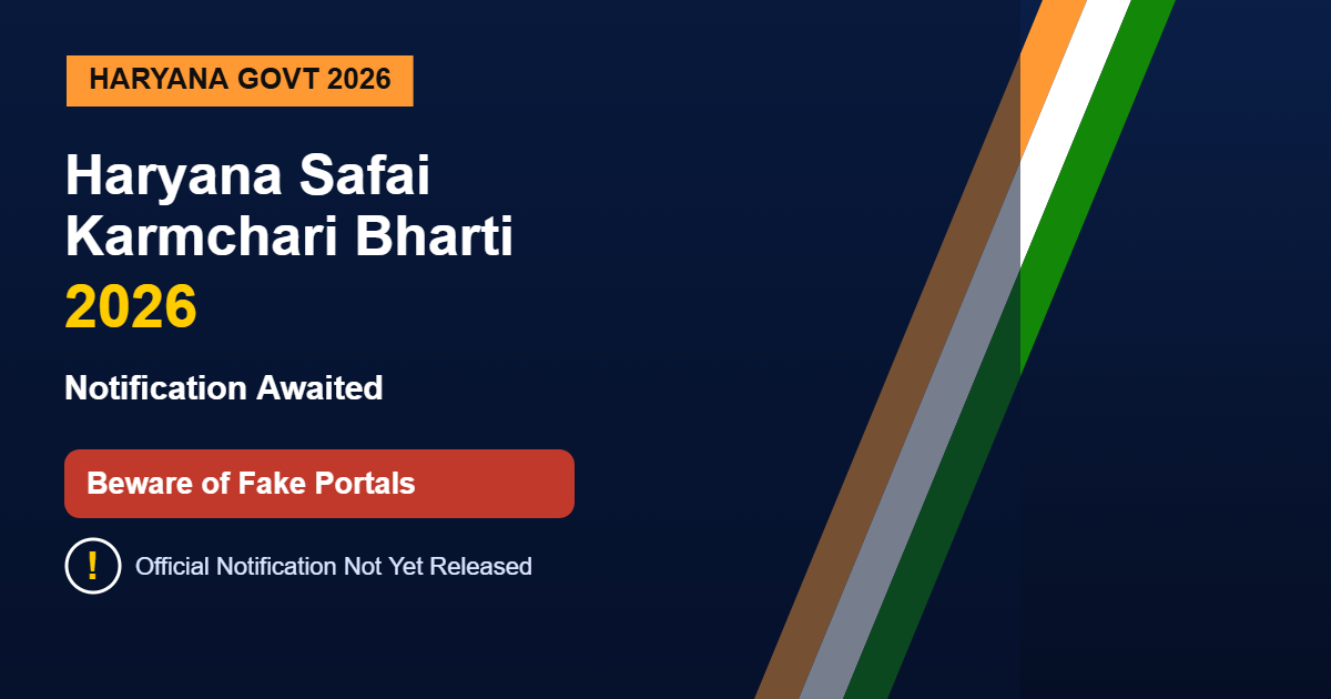 Haryana Safai Karmchari Bharti 2026 Banner