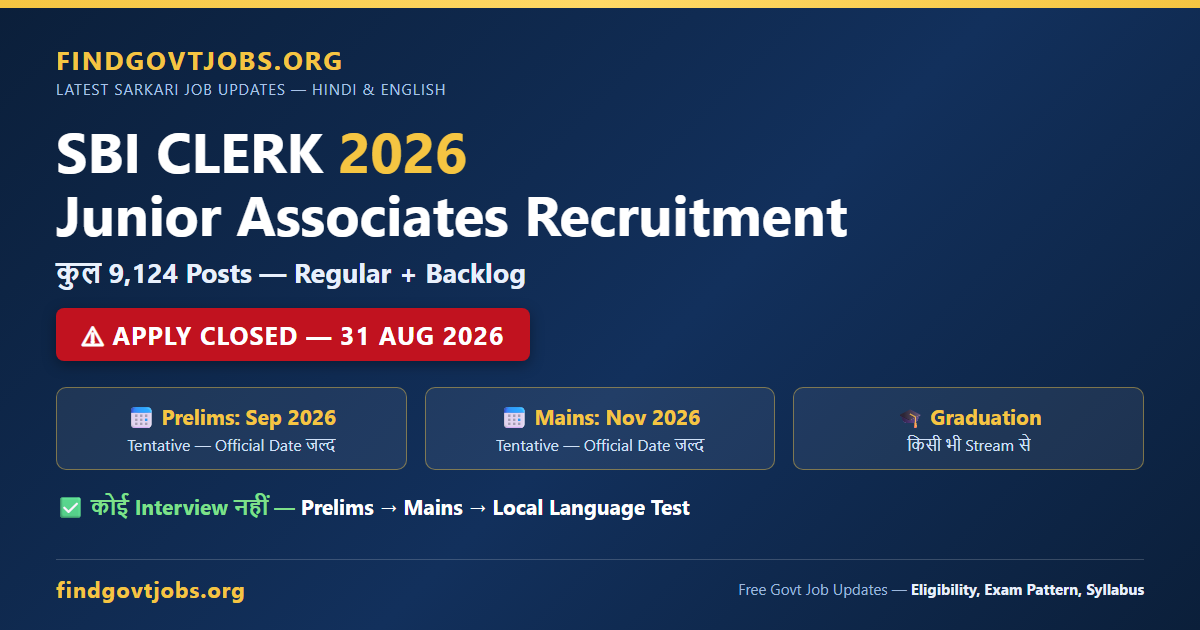 SBI Clerk 2026